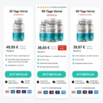MedicGLP Preis